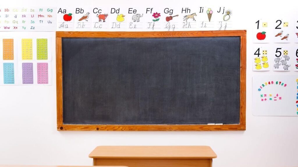 Decoração Sala de Aula para Diferentes Faixas Etárias
